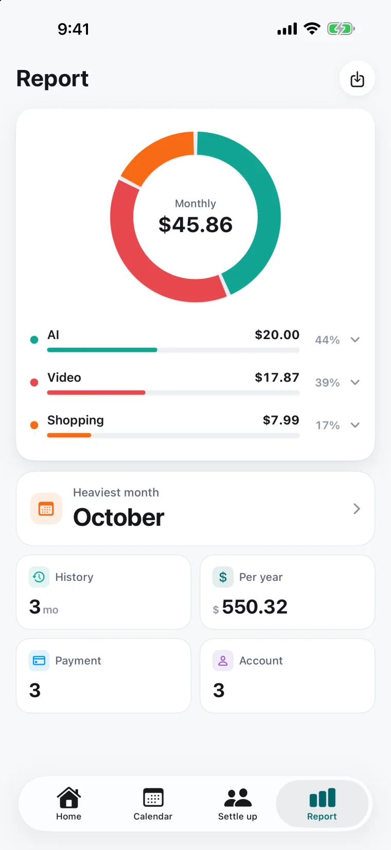 Report screen — share of spending by category