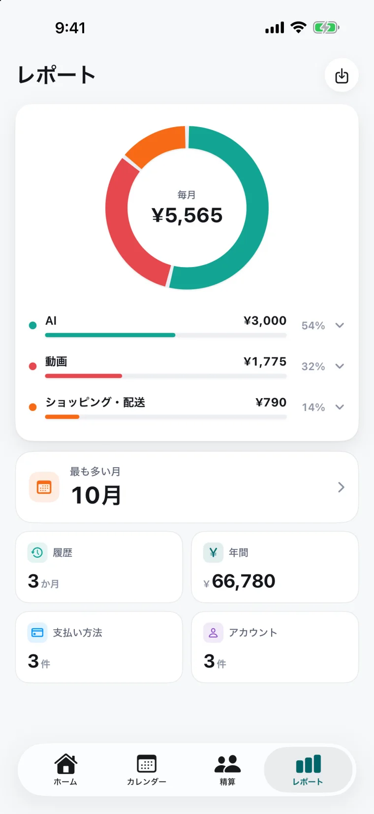 レポート画面 — カテゴリ別の割合